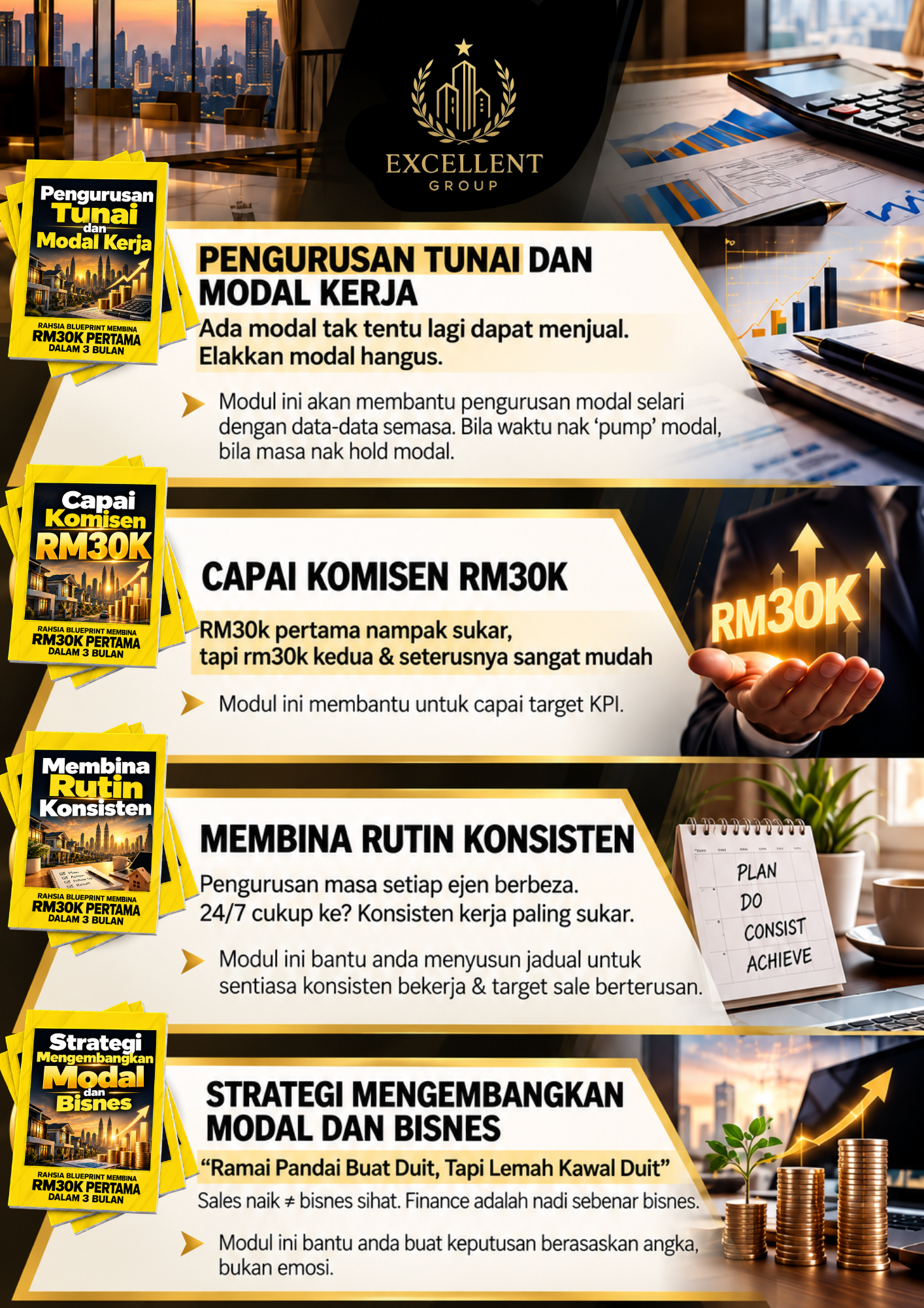 Halaman booklet tentang pengurusan modal dan membina rutin konsisten